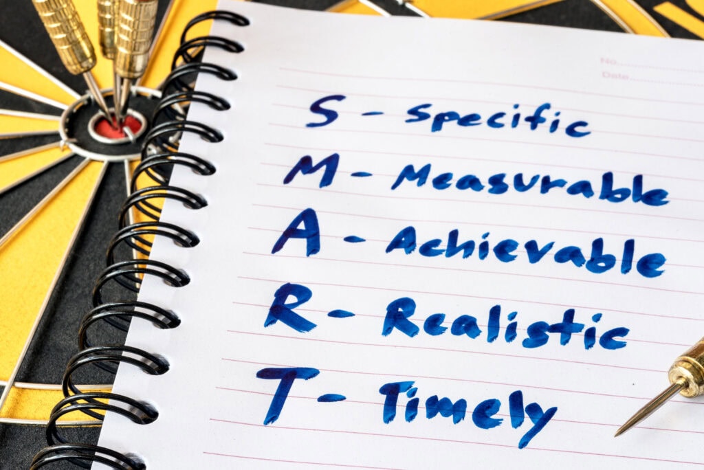 SMART goals, highlighting their importance in effective goal setting.